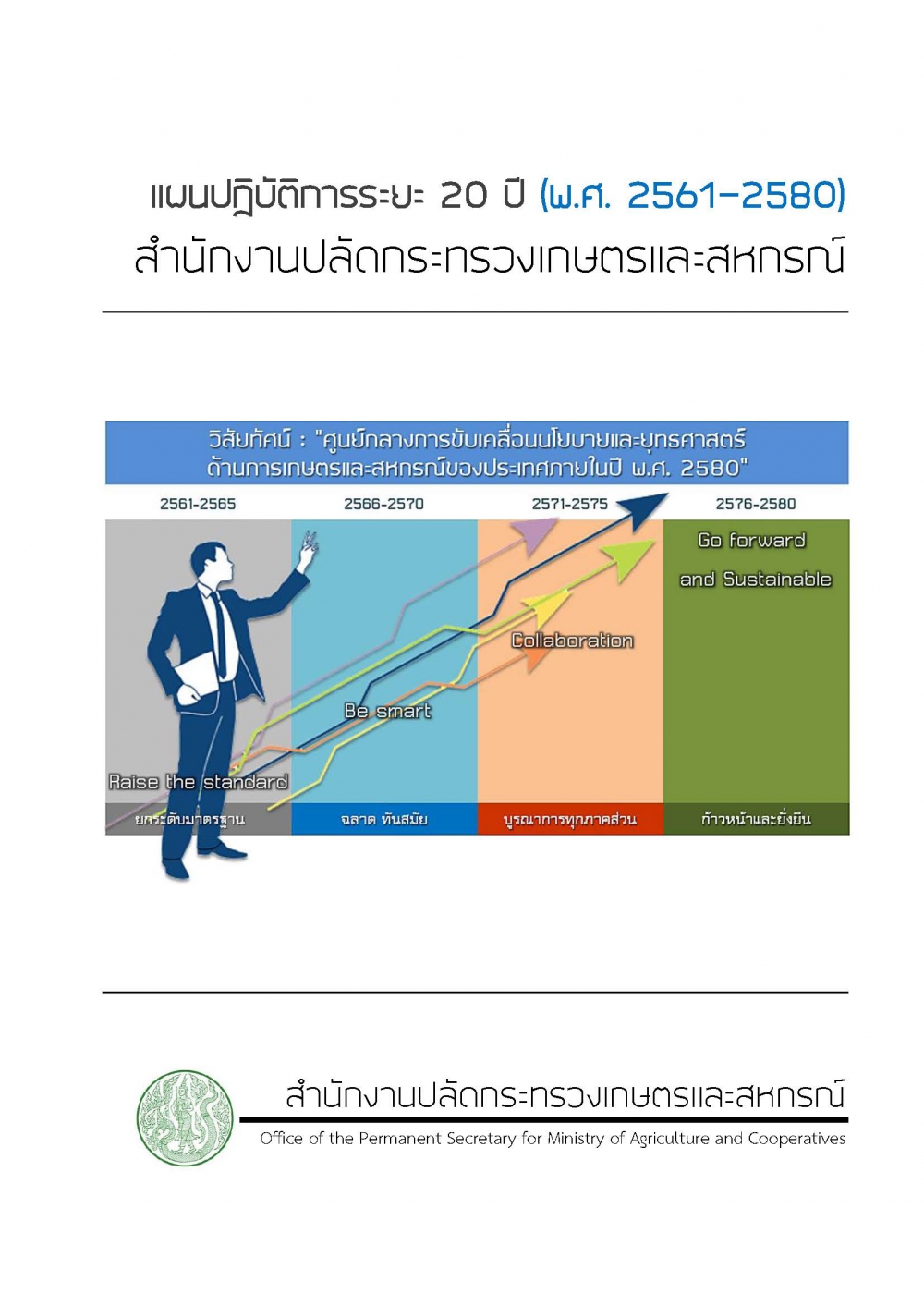 แผนปฏิบัติการระยะ