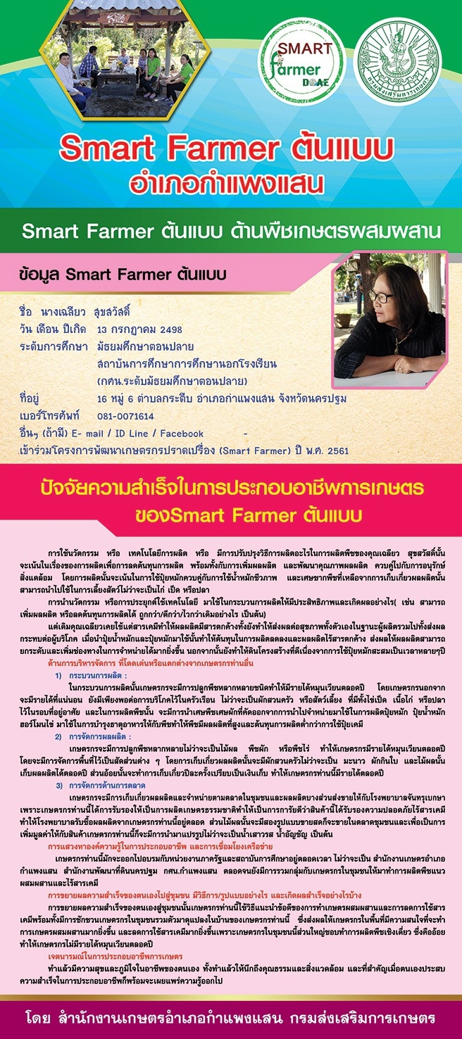 smart farmer ต้นแบบ กำแพงแสน