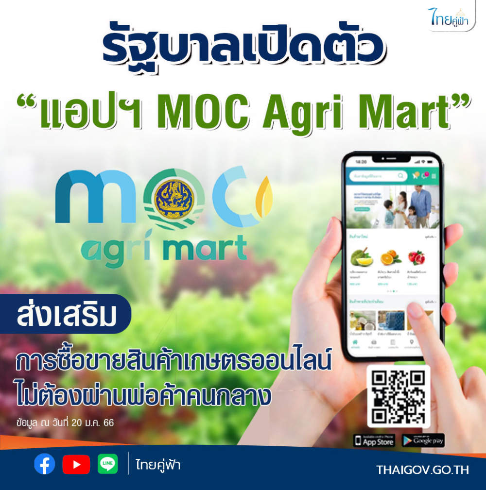 รัฐบาลเปิดตัว“แอปฯMOCAgriMart”ส่งเสริมการซื้อขายสินค้าเกษตรออนไลน์