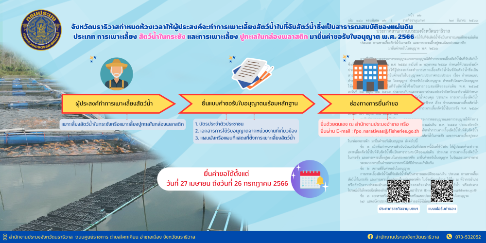 การขออนุญาตและการอนุญาตให้ทำการเพาะเลี้ยงสัตว์น้ำในที่จับสัตว์น้ำซึ่งเป็นสาธารณสมบัติของแผ่นดิน