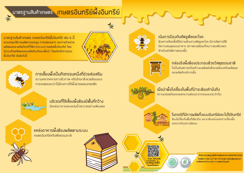 มาตรฐานสินค้าเกษตร เรื่อง เกษตรอินทรีย์ผึ้งอินทรีย์