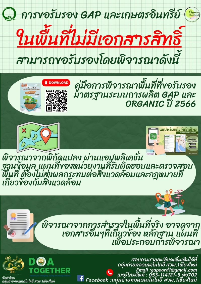 การขอรับรองGAPและเกษตรอินทรีย์ในพื้นที่ไม่มีเอกสารสิทธิ์