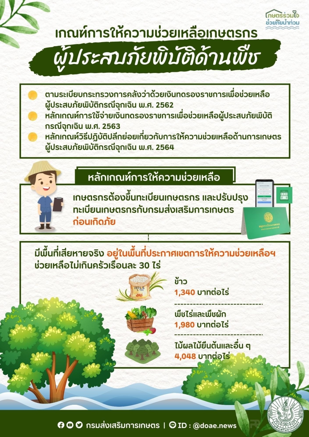 เกณฑ์ให้ความช่วยเหลือเกษตรกร