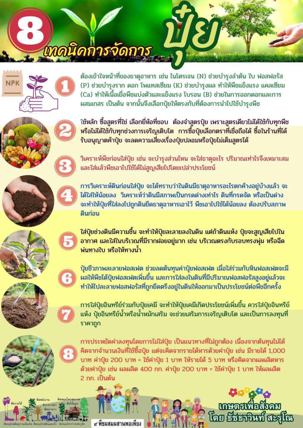 8 เทคนิคการจัดการปุ๋ย