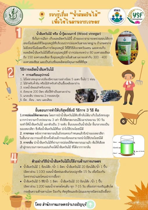 รอบรู้เรื่อง น้ำส้มควันไม้ เพื่อใช้ในการเกษตร