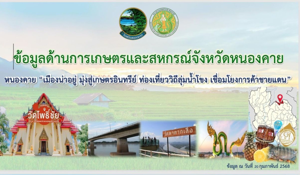 ข้อมูลพื้นฐานด้านการเกษตรและสหกรณ์จังหวัดหนองคาย