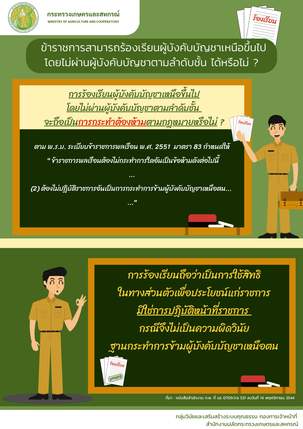 องค์ความรู้เกี่ยวกับวินัยของข้าราชการพลเรือน