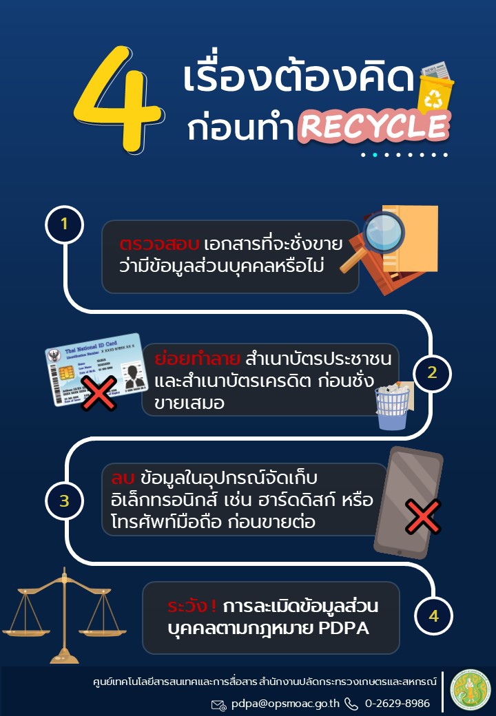 4 เรื่องต้องคิดก่อนทำ Recycle