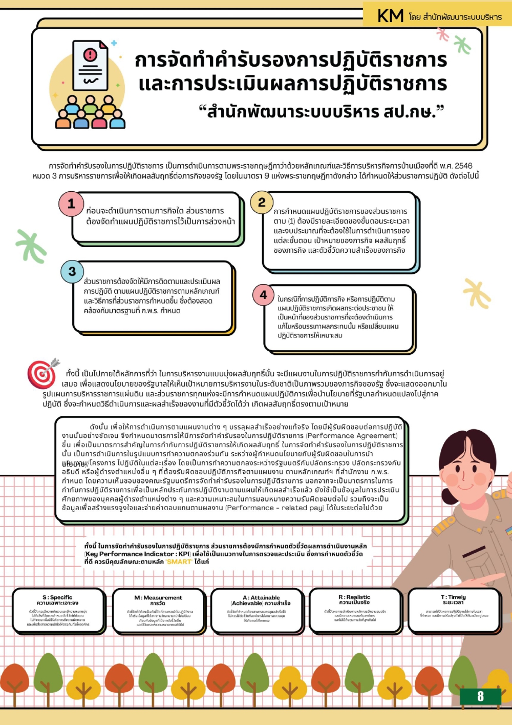 การจัดทำคำรับรองการปฏิบัติราชการและการประเมินผลการปฏิบัติราชการ