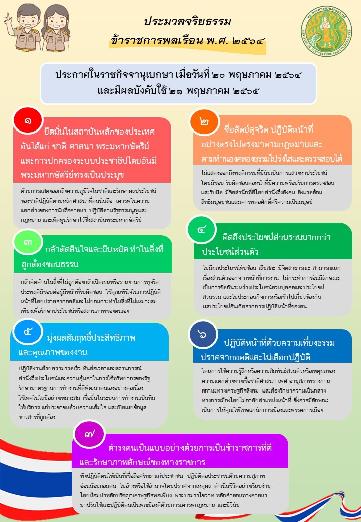 ประมวลจริยธรรม ข้าราชการพลเรือน พ.ศ. 2564