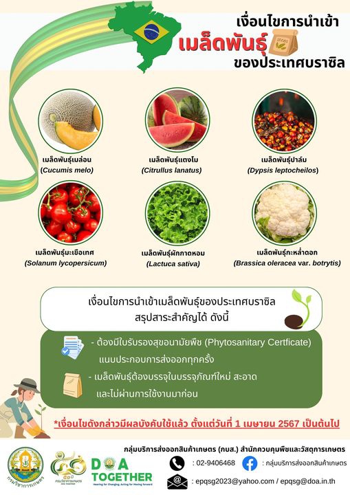 เงื่อนไขการนำเข้าเมล็ดพันธุ์ของประเทศบราซิล