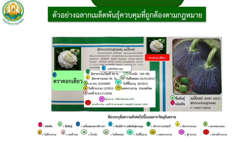 การเลือกซื้อเมล็ดพันธุ์ควบคุม