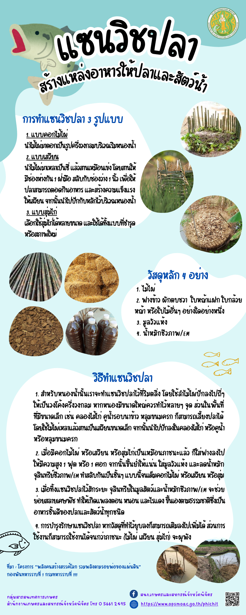 แซนวิชปลา สร้างแหล่งอาหารให้ปลาและสัตว์น้ำ