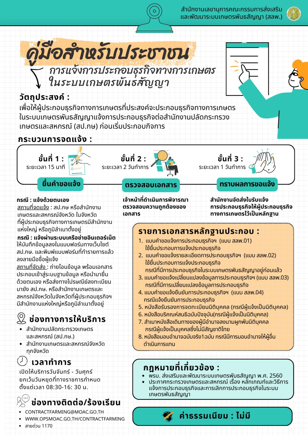 การแจ้งการประกอบธุรกิจทางการเกษตรในระบบเกษตรพันธสัญญา