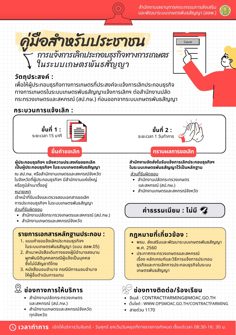 การแจ้งการเลิกประกอบธุรกิจทางการเกษตรในระบบเกษตรพันธสัญญา