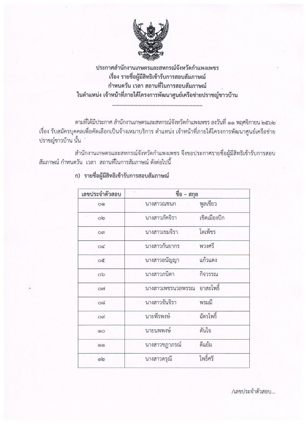 ประกาศรายชื่อผู้มีสิทธิเข้ารับการสัมภาษณ์