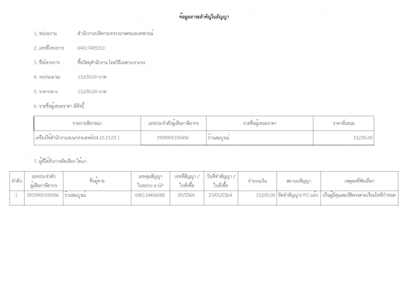 ซื้อวัสดุสำนักงานฯ