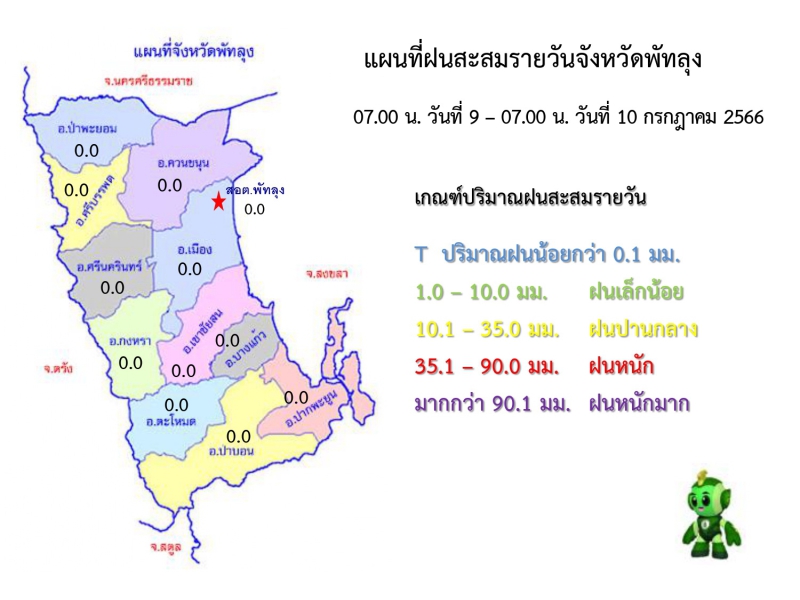 แผนที่ฝนสะสมรายวันจังหวัดพัทลุง