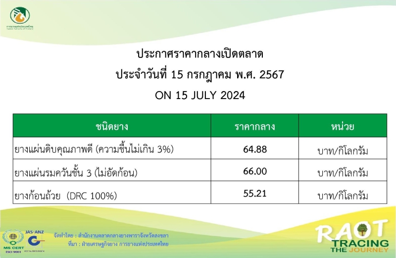 ราคากลางยางพารา ประจำวันที่ 15 กรกฎาคม 2567