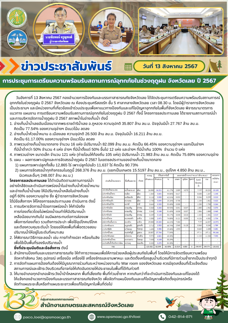 การประชุมการเตรียมความพร้อมรับสถานการณ์อุทกภัยในช่วงฤดูฝน