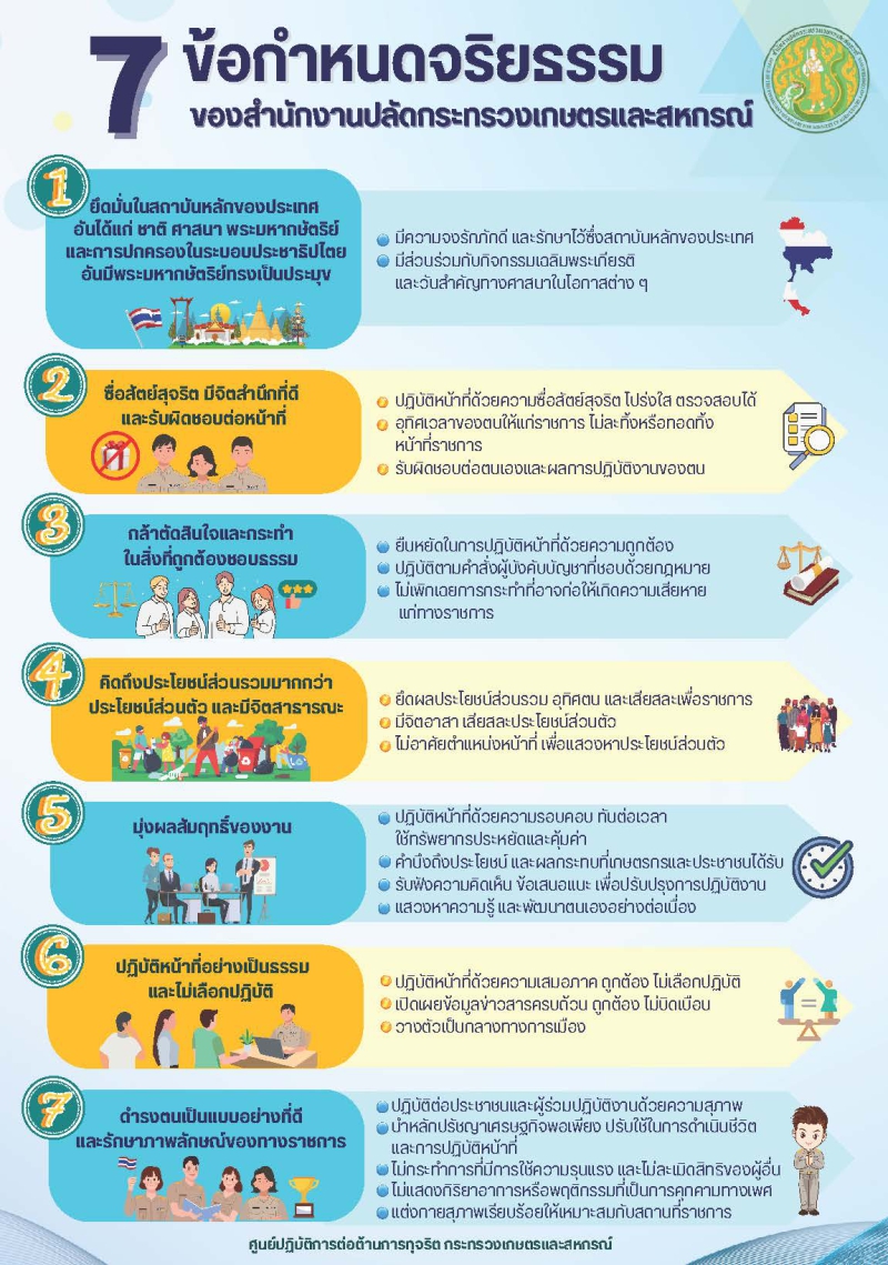 7ข้อกำหนดจริยธรรมของสำนักงานปลัดกระทรวงเกษตรและสหกรณ์