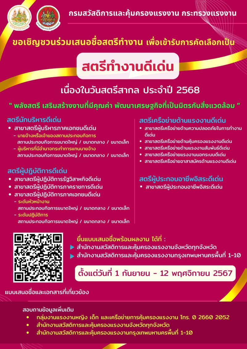 ประชาสัมพันธ์และร่วมเสนอรายชื่อสตรีทำงานเพื่อเข้ารับการคัดเลือกเป็นสตรีทำงานดีเด่น