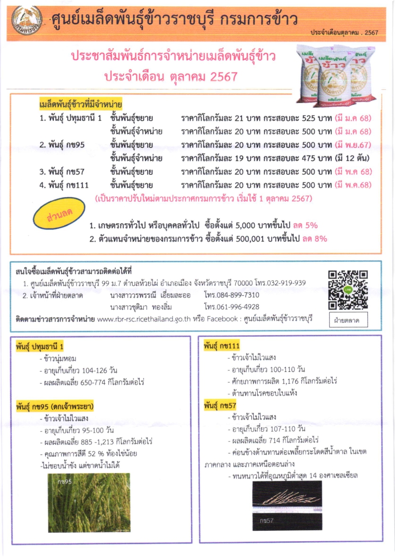 การจำหน่ายเมล็ดพันธ์ุข้าว ประจำเดือนตุลาคม 2567