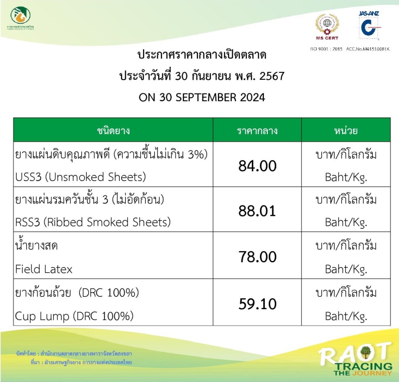 ราคากลางยางพารา ประจำวันที่ 30 กันยายน 2567