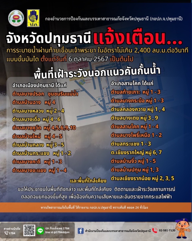 จังหวัดปทุมธานีแจ้งเตือนพื้นที่เฝ้าระวัง