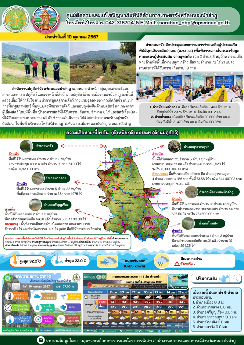 ศูนย์ติดตามและแก้ไขปัญหาภัยพิบัติด้านการเกษตรจังหวัดหนองบัวลำภู