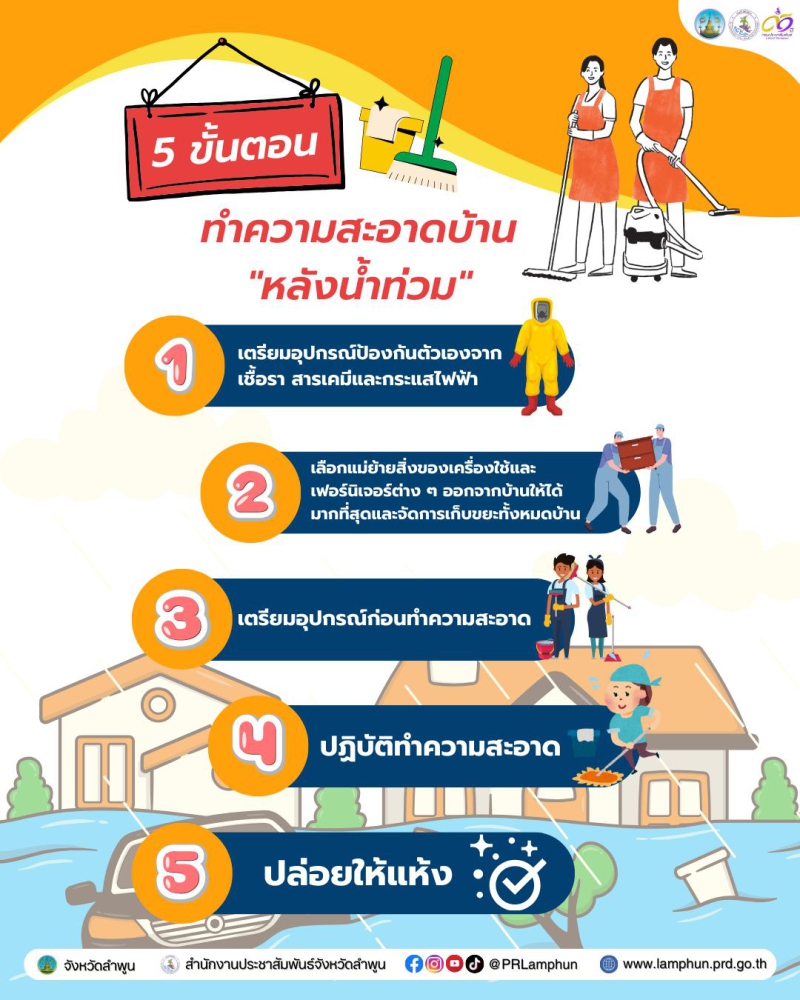 5 ขั้นตอนทำความสะอาดบ้าน หลังน้ำท่วม