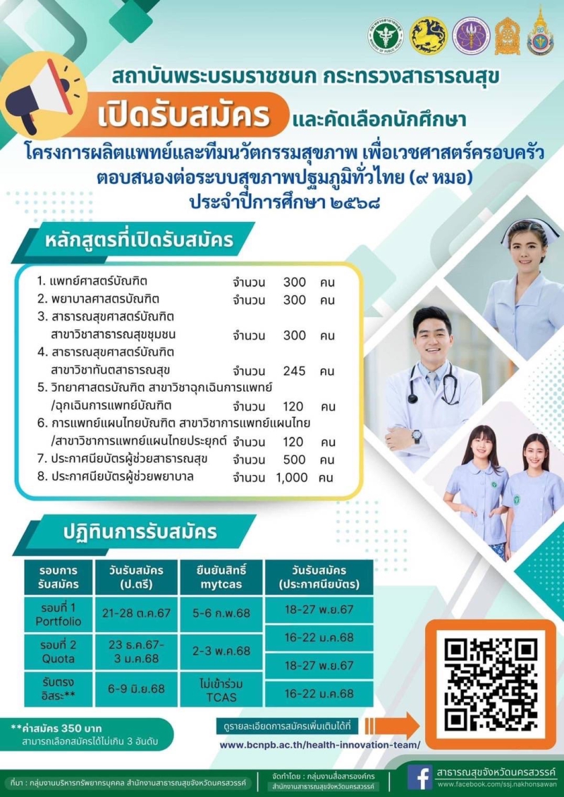 การรับสมัครและคัดเลือกบุคคลเข้าศึกษาหลักสูตรระดับปริญญาตรี