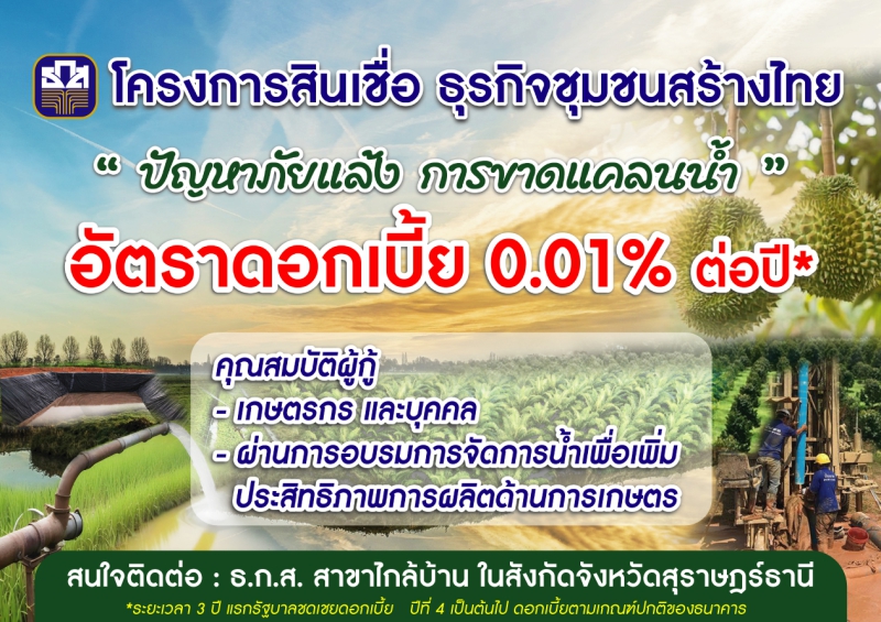 โครงการสินเชื่อธุรกิจชุมชนสร้างไทย