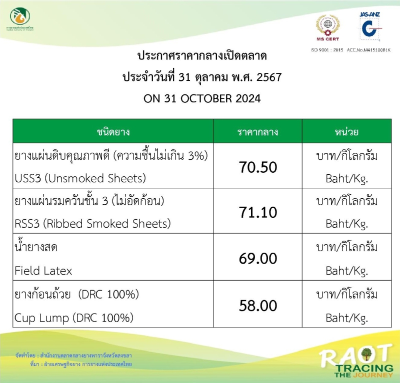 ราคากลางยางพารา ประจำวันที่ 31 ตุลาคม 2567