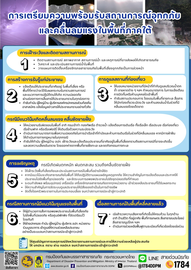 การเตรียมความพร้อมรับสถานการณ์อุทกภัยและคลื่นลมแรงในพื้นที่ภาคใต้