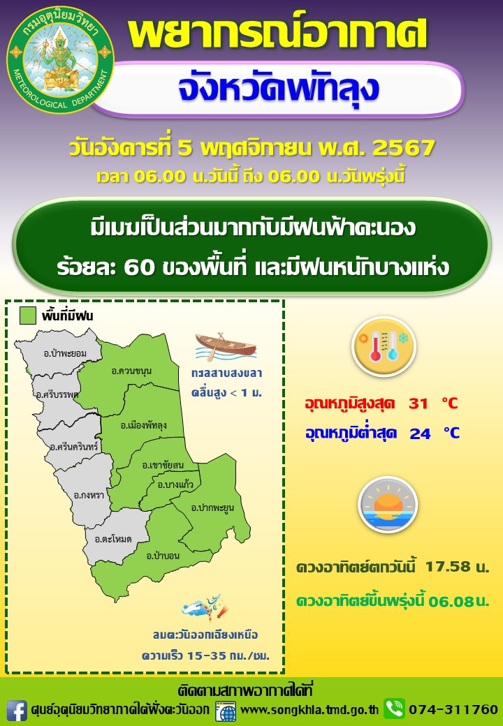 พยากรณ์อากาศจังหวัดพัทลุง ประจำวัน 5 พฤศจิกายน 2567