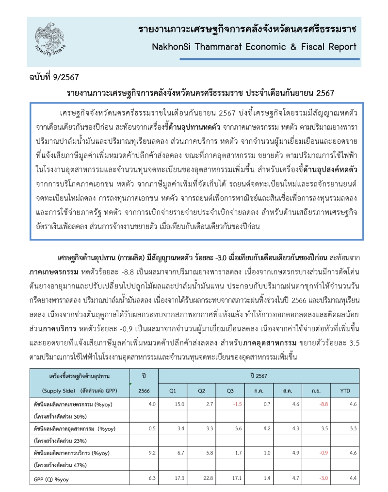 รายงานภาวะเศรษฐกิจการคลังจังหวัดนครศรีธรรมราช