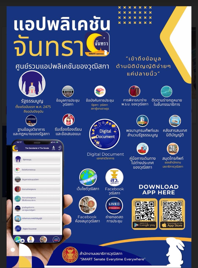 สำนักงานเกษตรและสหกรรณ์จังหวัดอ่างทอง