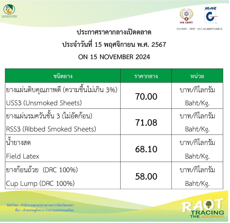 ราคากลางยางพารา ประจำวันที่ 15 พฤสจิกายน 2567