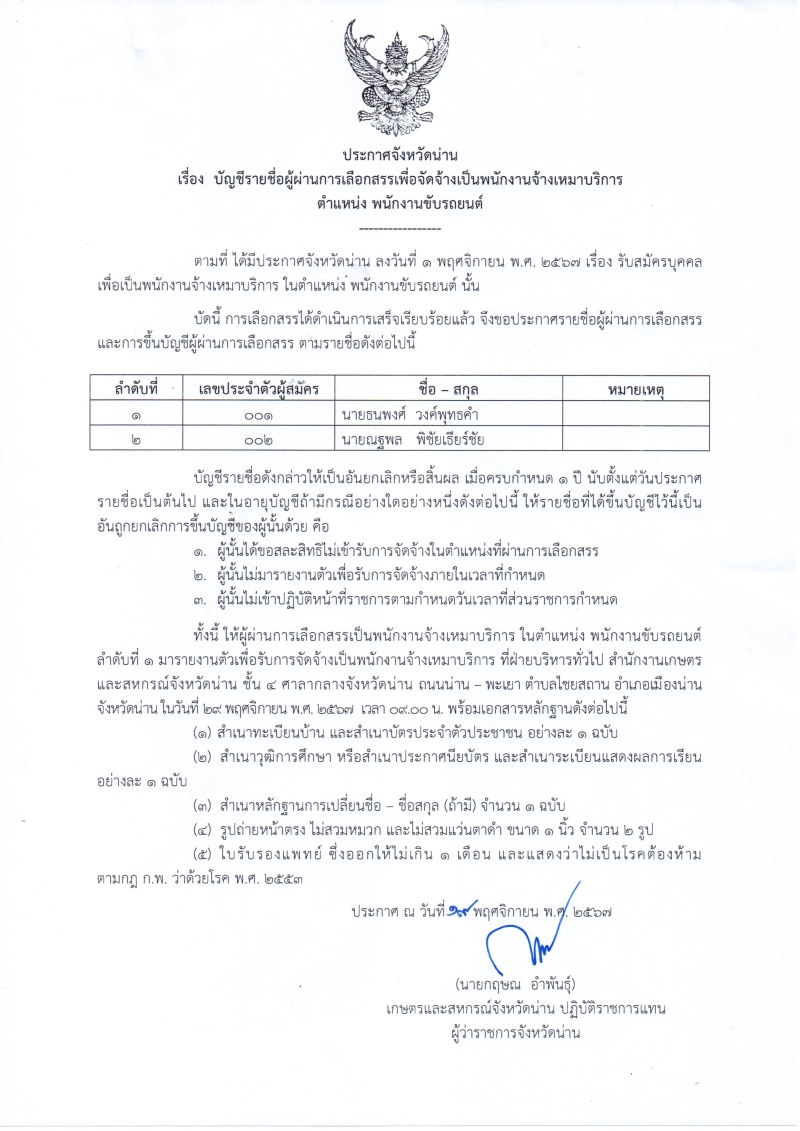 ประกาศจังหวัดน่าน