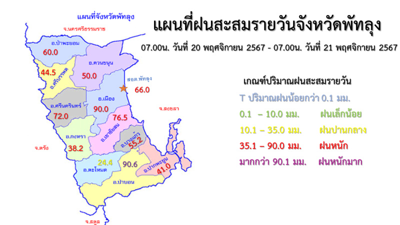 แผนที่ฝนสะสมรายวันจังหวัดพัทลุง