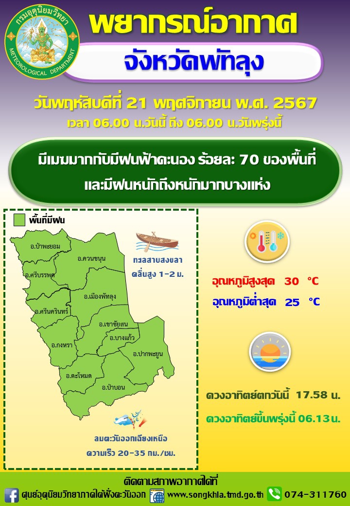 พยากรณ์อากาศจังหวัดพัทลุง ประจำวัน 21 พฤศจิกายน 2567