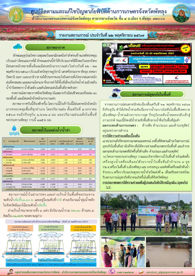 สรุปสถานการณ์ภัยพิบัติด้านการเกษตรในพื้นที่จังหวัดพัทลุง