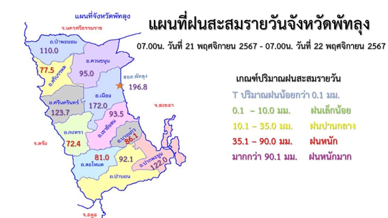 แผนที่ฝนสะสมรายวันจังหวัดพัทลุง