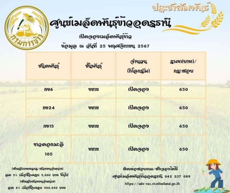 ประชาสัมพันธ์ เปิดจองเมล็ดพันธุ์ข้าว