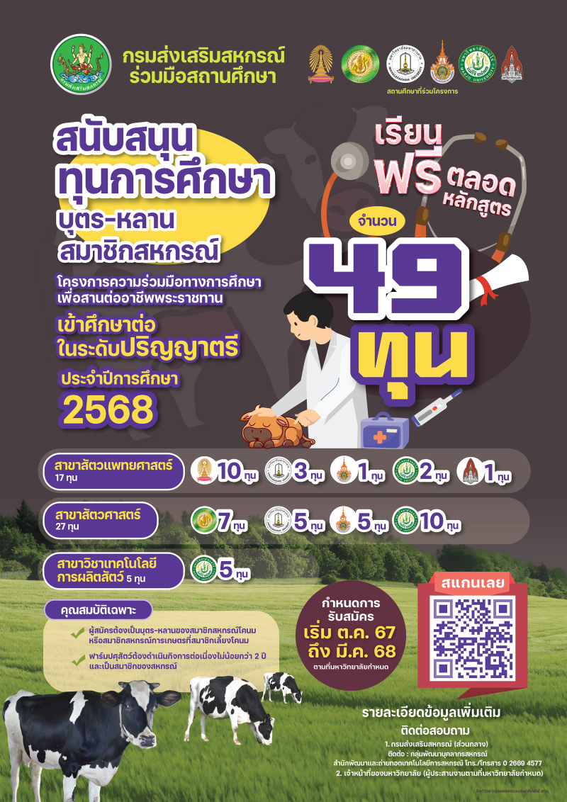 สนับสนุนทุนการศึกษาบุตร-หลาน สมาชิกสหกรณ์