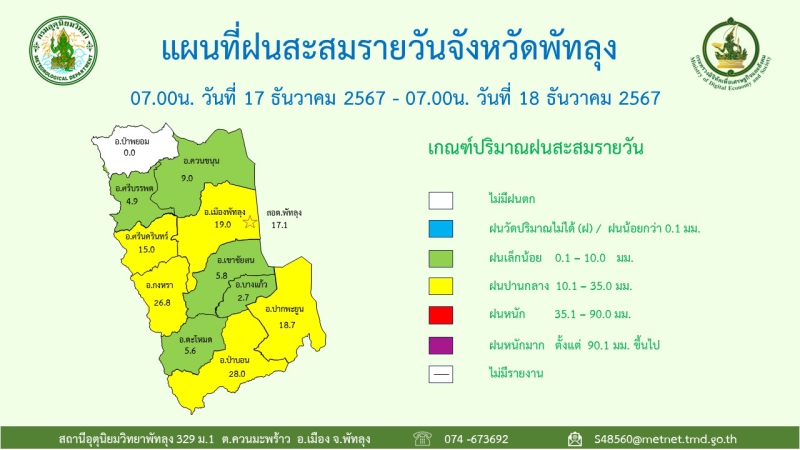 แผนที่ฝนสะสมรายวันจังหวัดพัทลุง