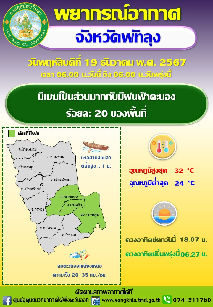 พยากรณ์อากาศจังหวัดพัทลุง ประจำวัน 19 ธันวาคม 2567