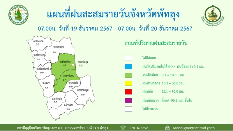 แผนที่ฝนสะสมรายวันจังหวัดพัทลุง