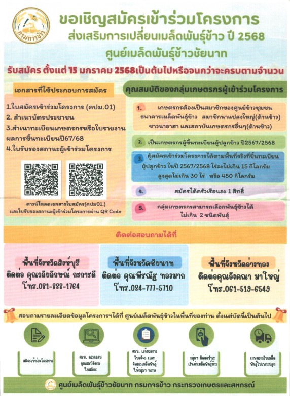 สำนักงานเกษตรและสหกรณ์จังหวัดอ่างทอง